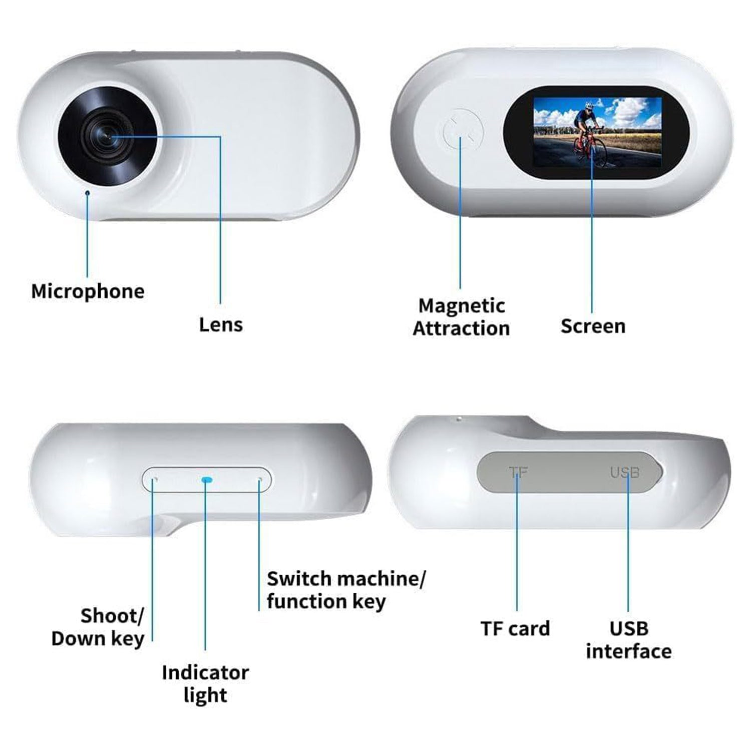 Diagram of a device with labeled parts on a white background