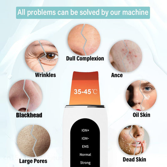 Facial treatment device with skin issues and solution options on a white background
