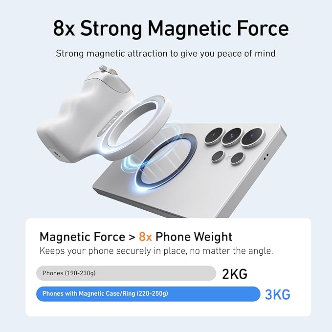 TELESIN - Fun Shot Magnetic Grip - PERSP SMS