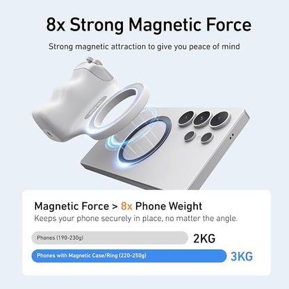 TELESIN - Fun Shot Magnetic Grip - PERSP SMS